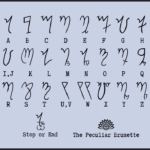Theban Alphabet Translator