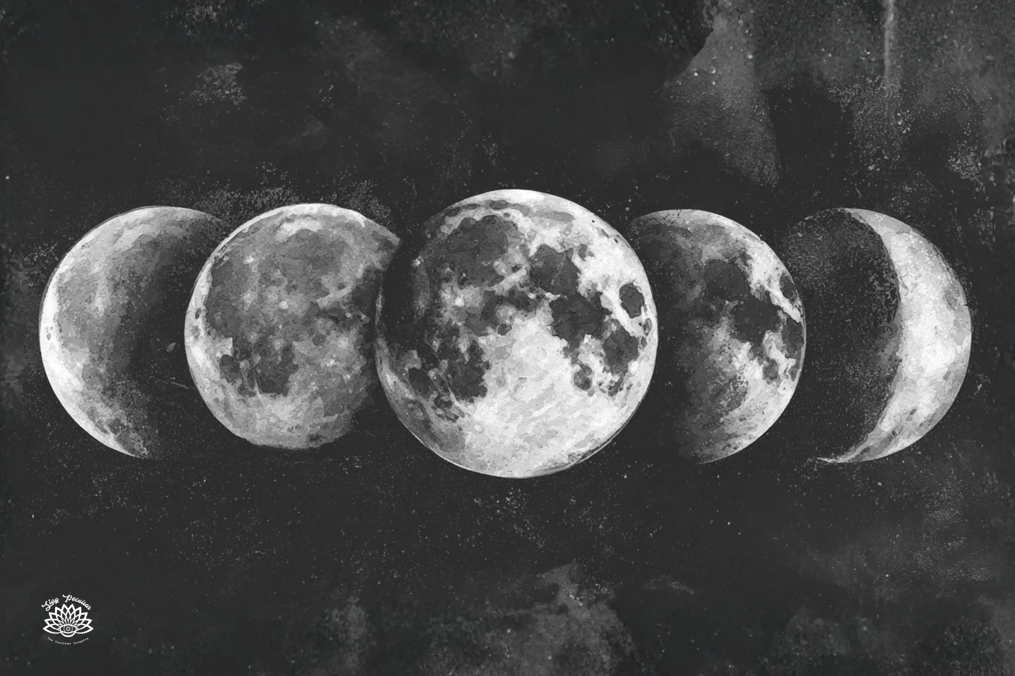 Watercolor image of the moon phases in left to right order, waxing moon, full moon, and waning moon.